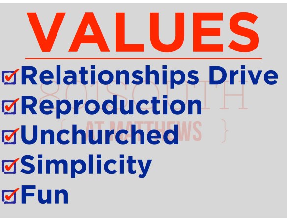 Values